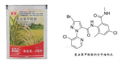 氯虫苯甲酰胺复配方案